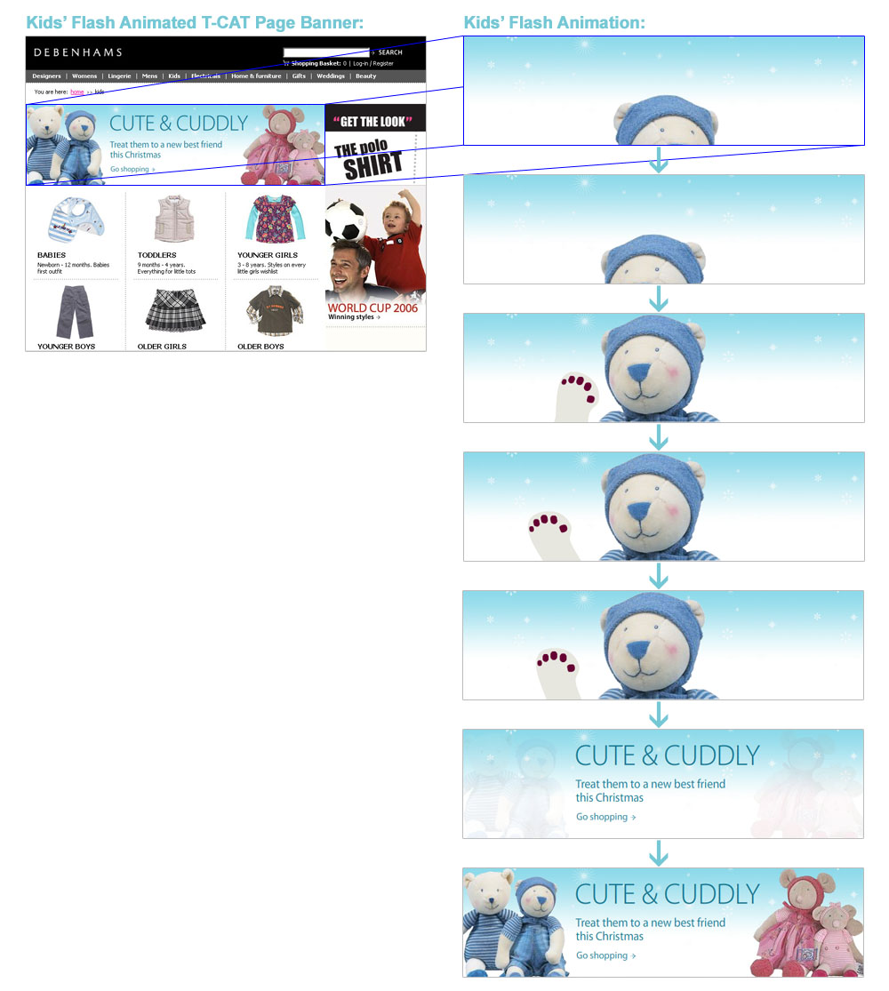 Debenhams Flash Animated Banner Design - Darius Bajina Personal Portfolio