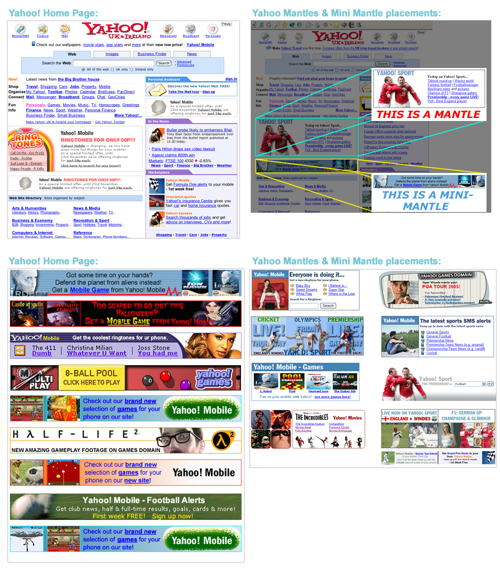 Yahoo Banner Adverts Designs - Darius Bajina Personal Portfolio